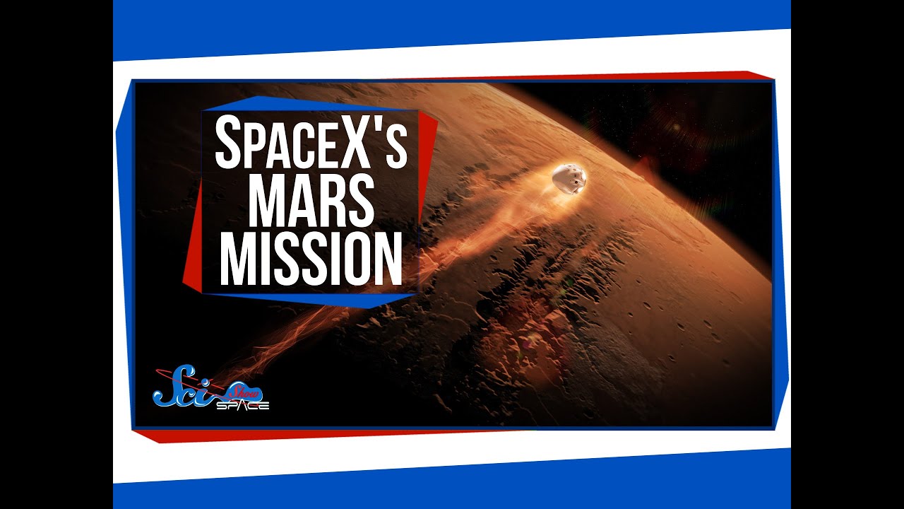 SpaceX s Mars Mission, and 3 Exciting Exoplanets!