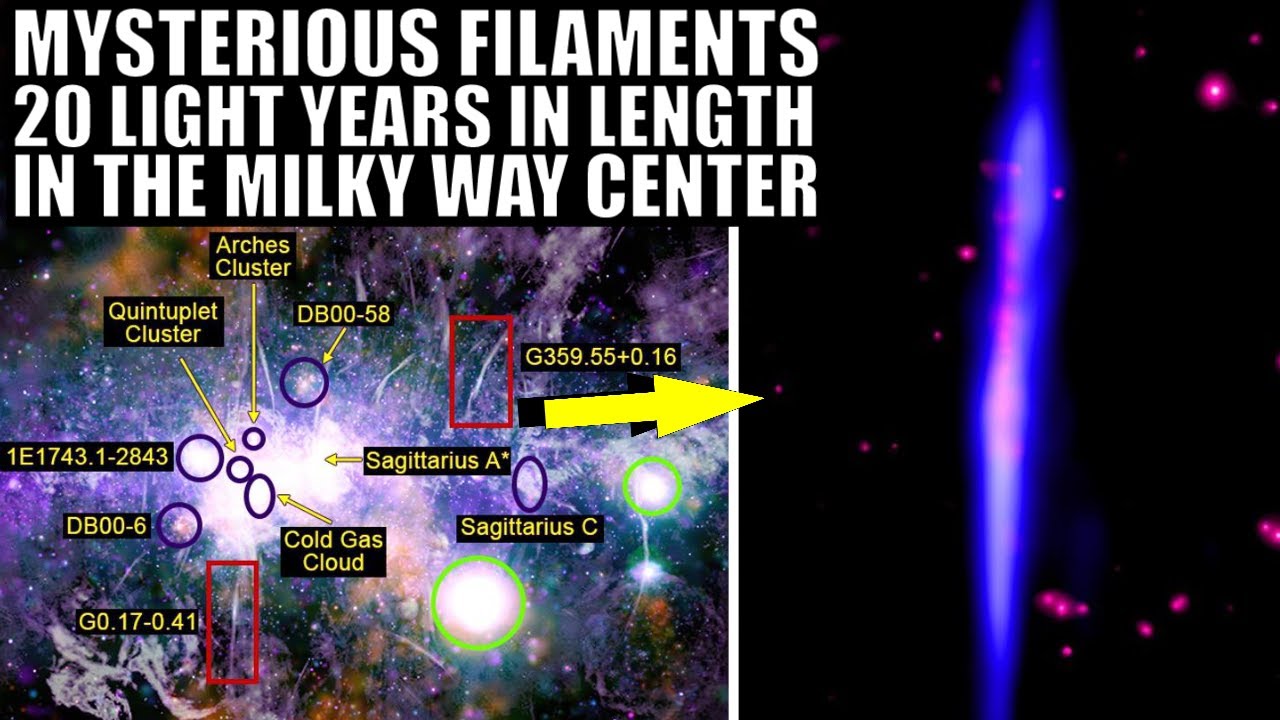Strange Filament Structures Found in Milky Way s Center