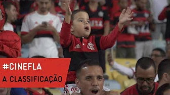 ⁣#CineFla | A classificação para a Final - Copa do Brasil 2017